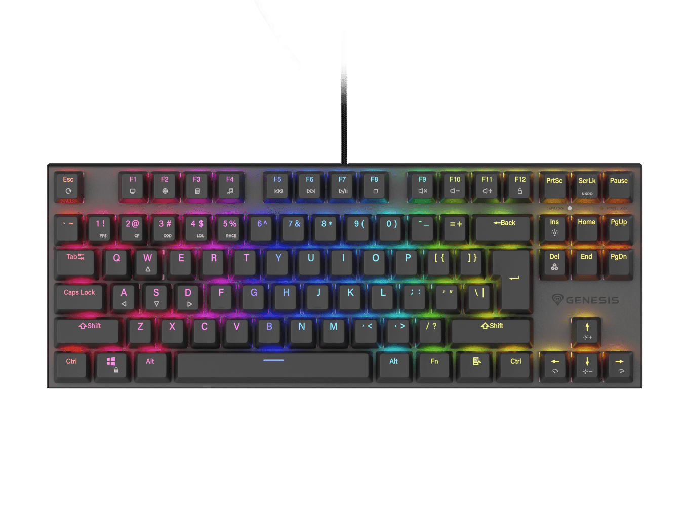 Genesis Thor 303 TKL