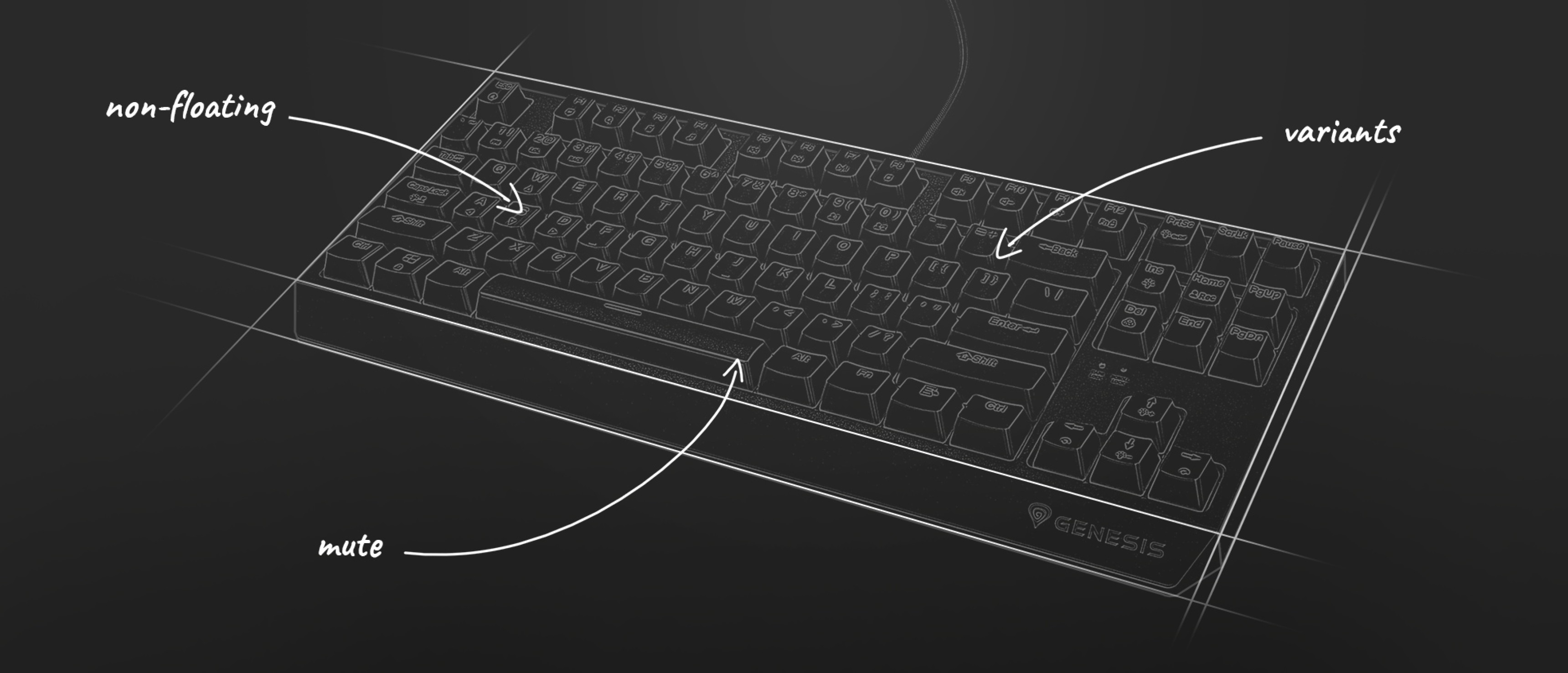 Схематическое изображение механической игровой клавиатуры Genesis Thor 230 TKL, на котором выделены такие особенности, как неплавающие клавиши и варианты