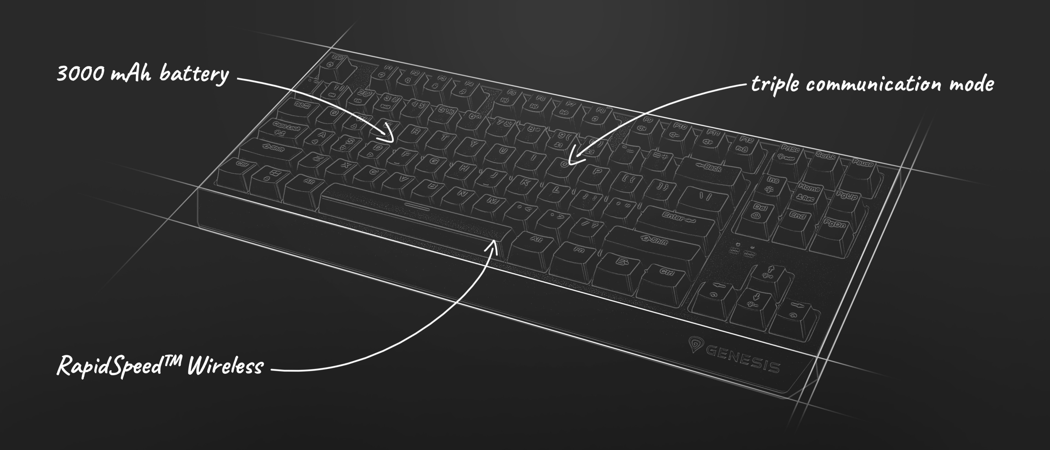 Беспроводная механическая RGB-клавиатура с переключателями Outemu, аккумулятором на 3000 мАч и тройным режимом связи